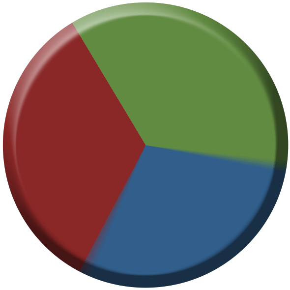 Teema